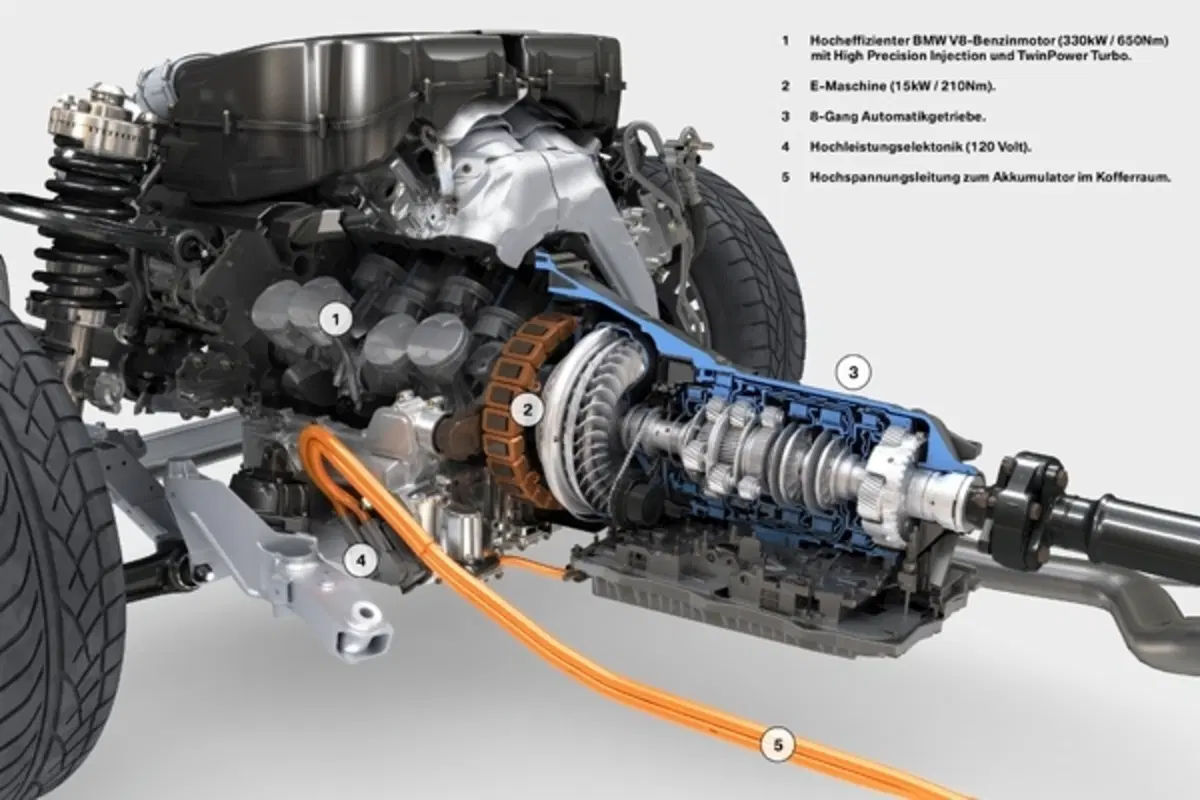 BMW ActiveHybrid 7 (23)