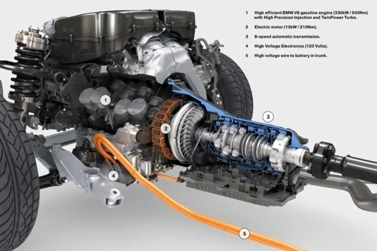 BMW ActiveHybrid 7 (24)