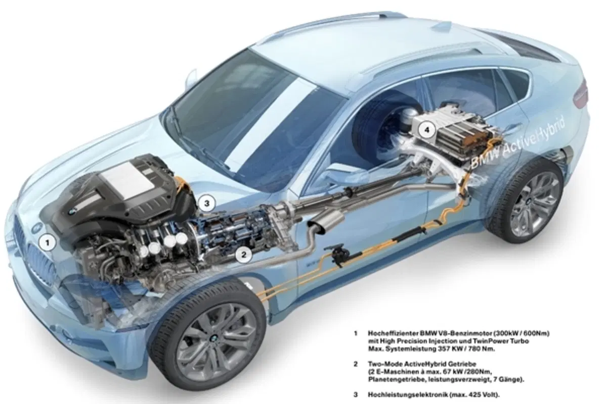 BMW ActiveHybrid X6 (47)