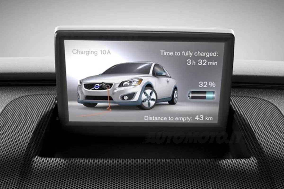 Volvo C30S (2)