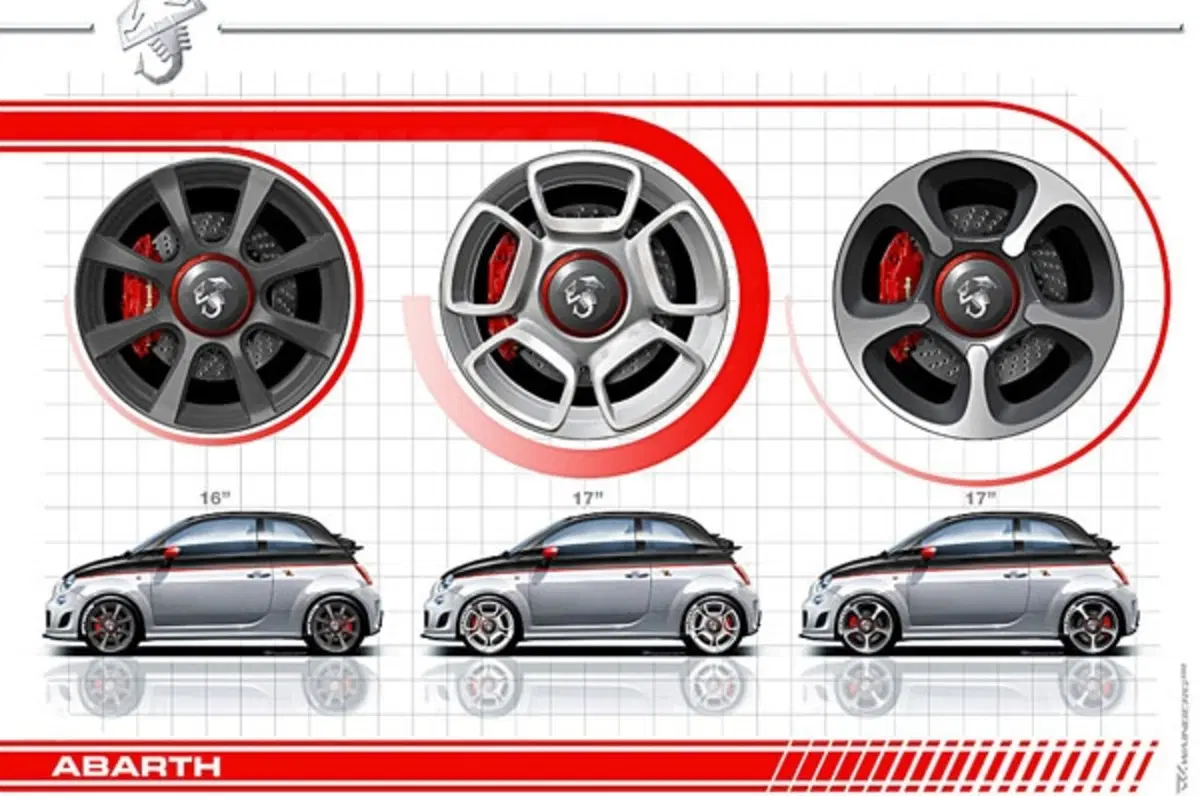 Abarth 500C (6)