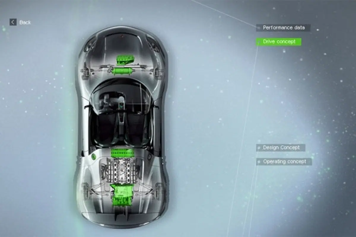 Porsche 918 Spyder Concept (10)