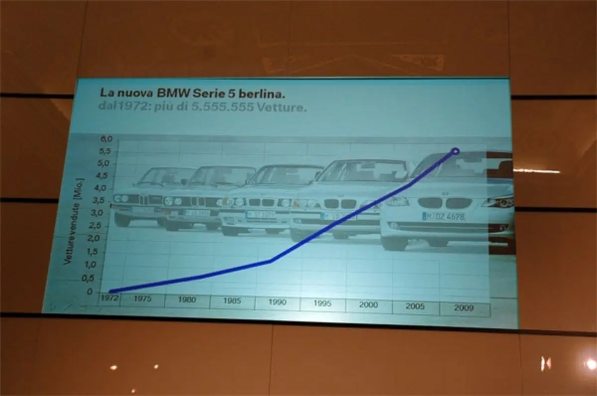 Nuova BMW Serie 5: vis à vis con Alessandro Toffanin (14)