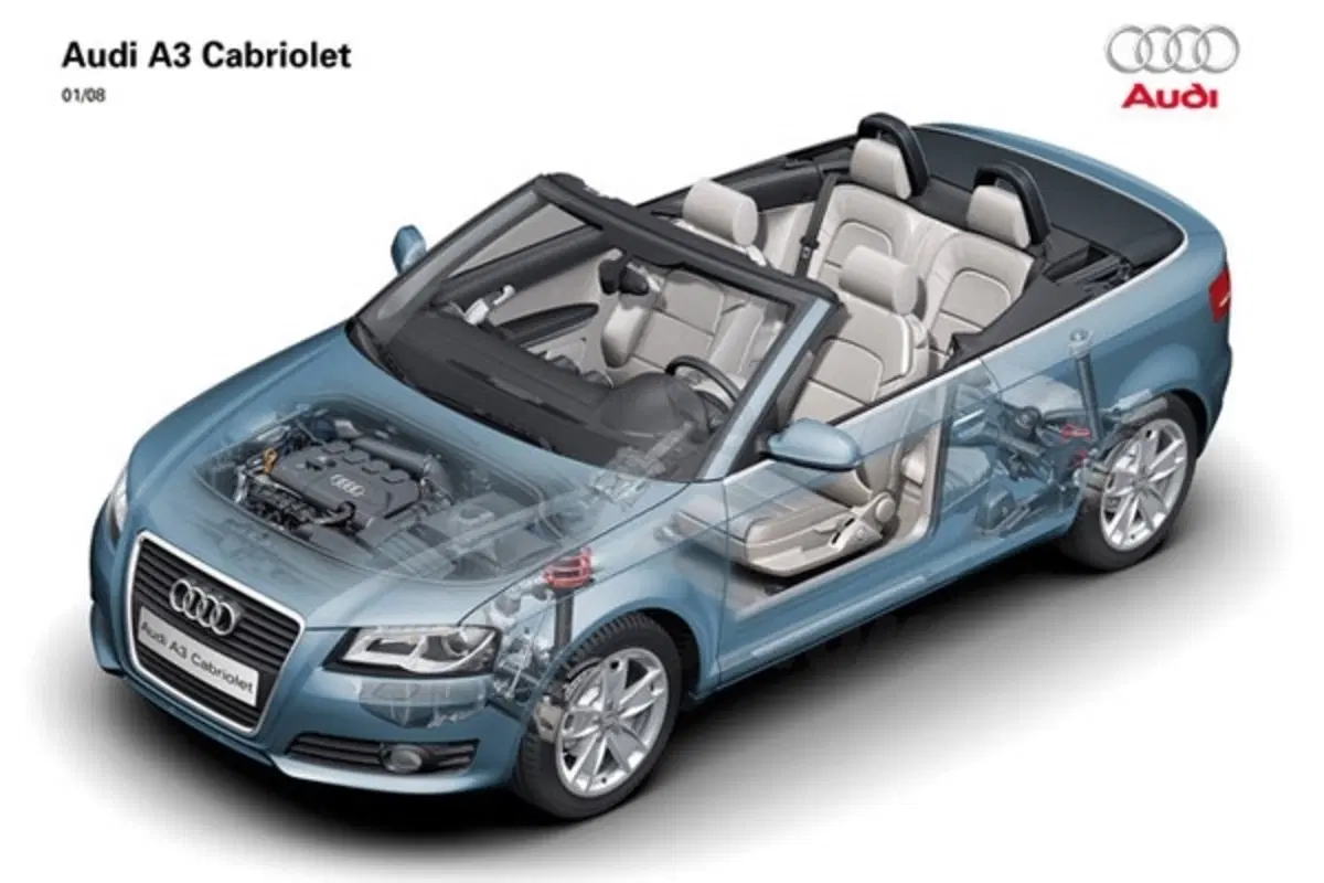 Audi A3 Cabriolet 1.2 TFSI (16)