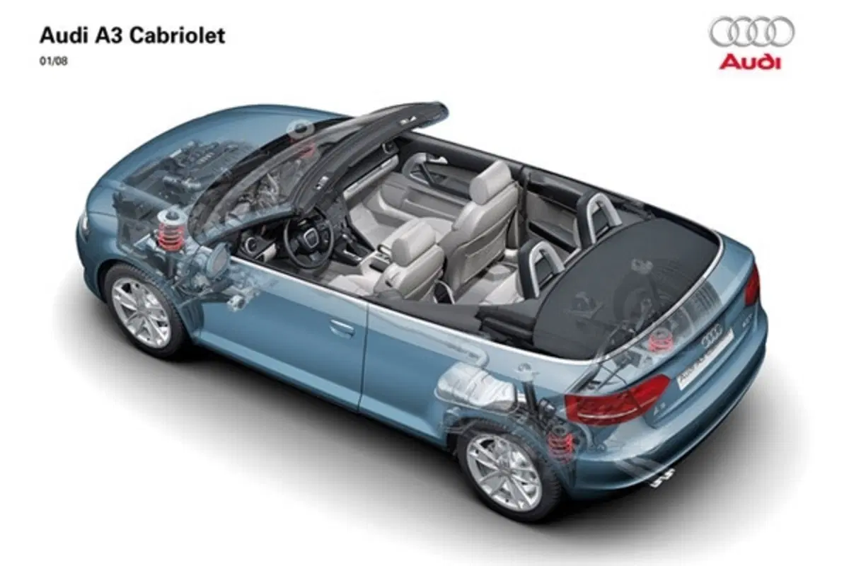 Audi A3 Cabriolet 1.2 TFSI (17)