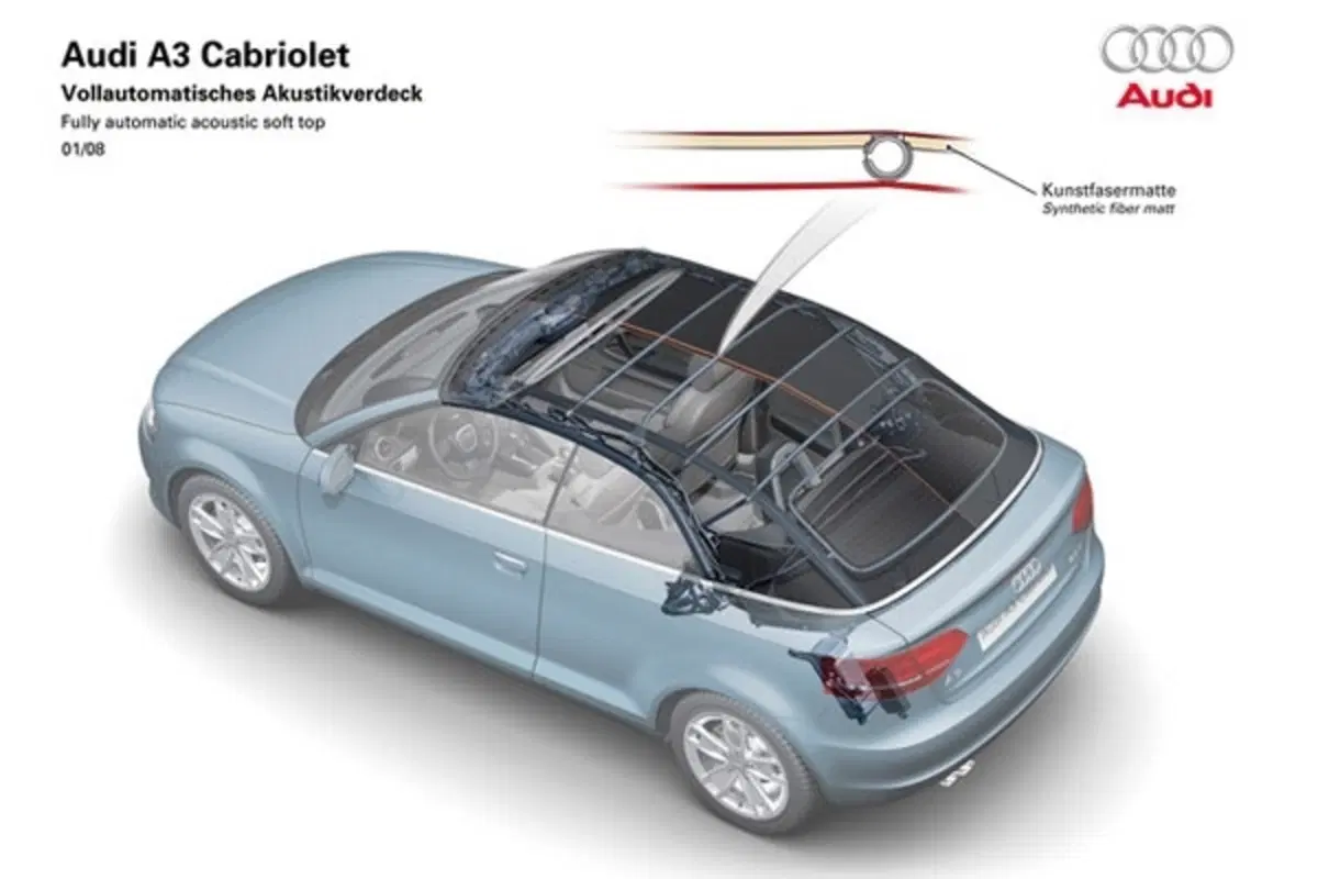 Audi A3 Cabriolet 1.2 TFSI (19)