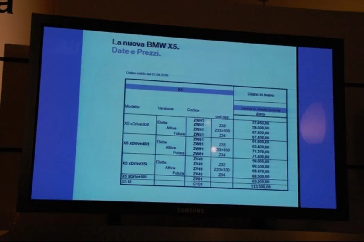 Nuova BMW X5 - la conferenza stampa (11)