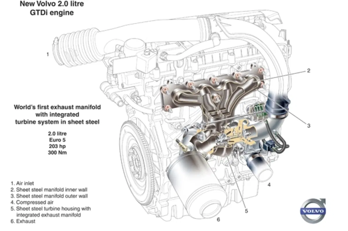 Volvo S60 (46)