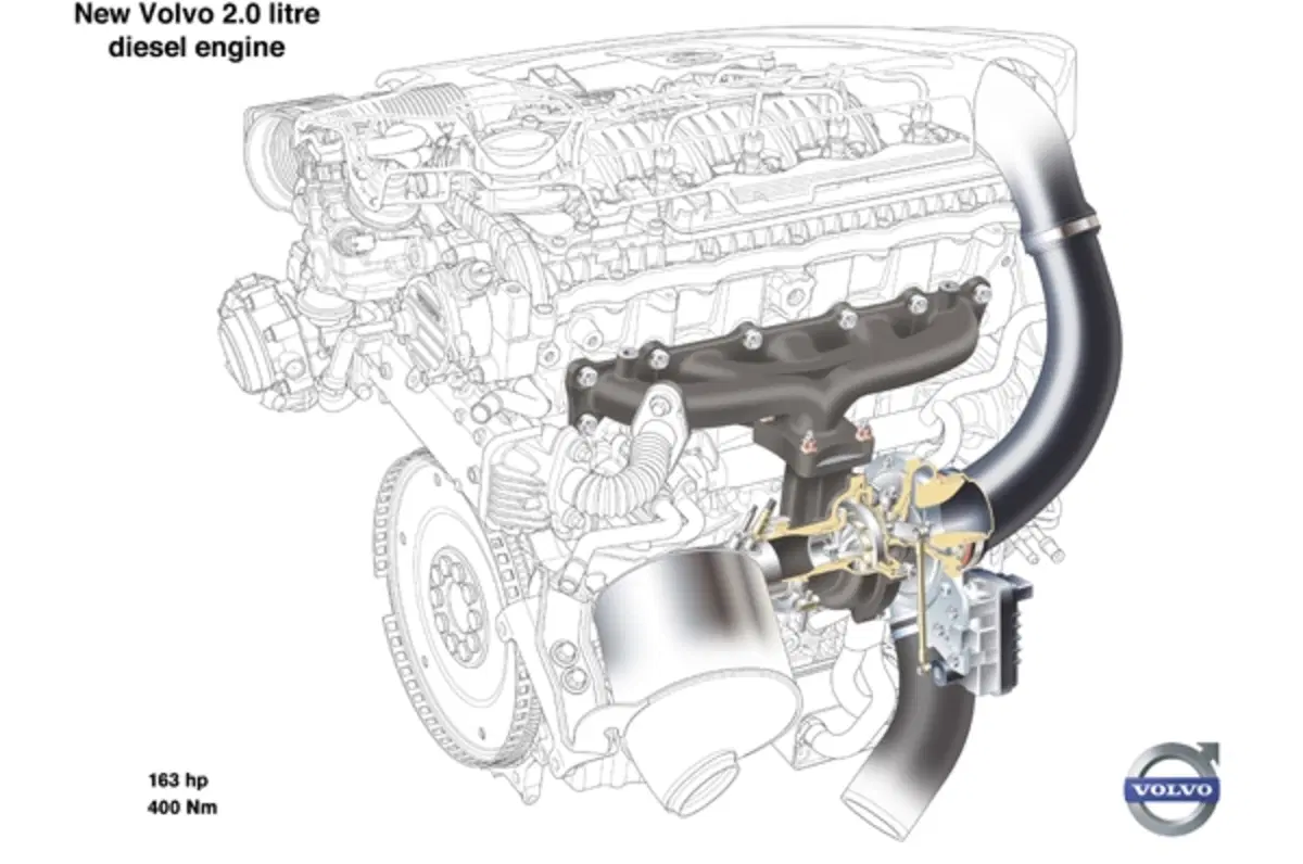 Volvo S60 (51)