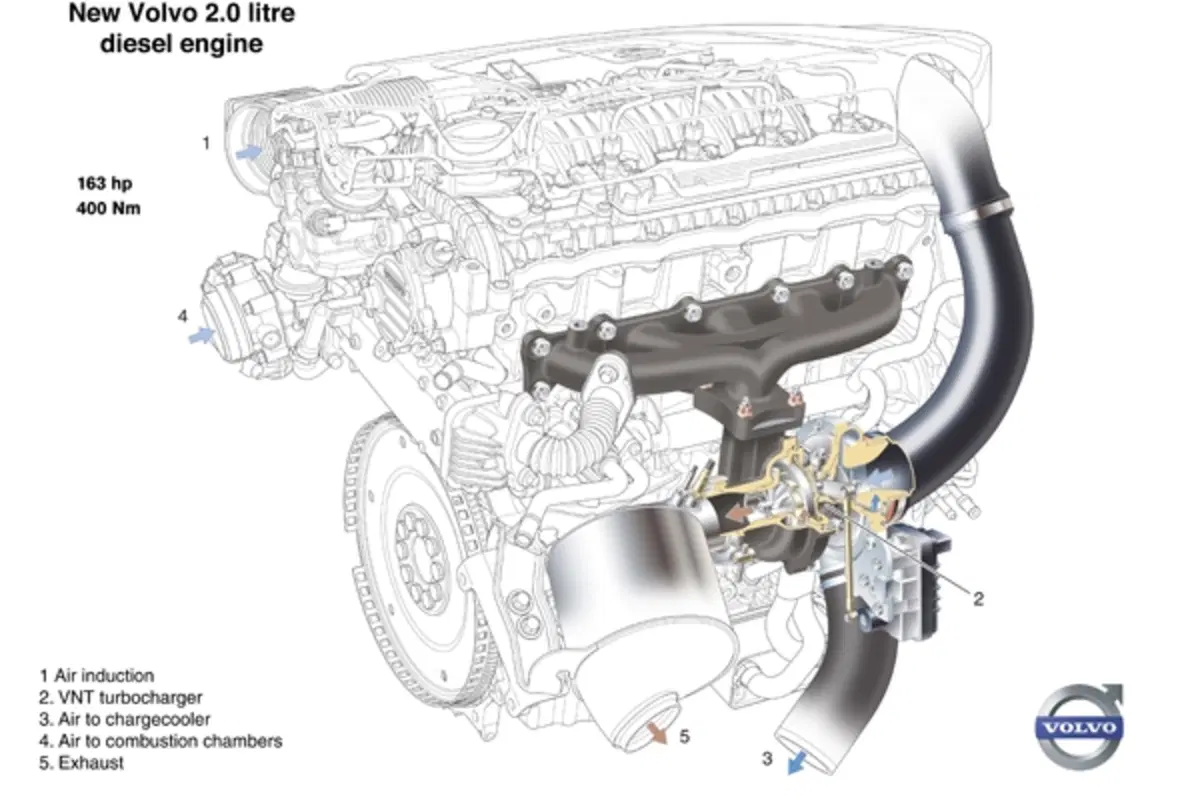 Volvo S60 (52)