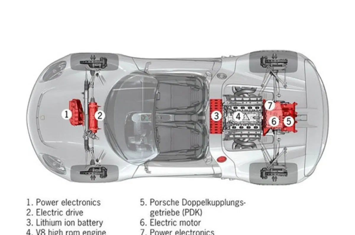 Porsche 918 Spyder (16)