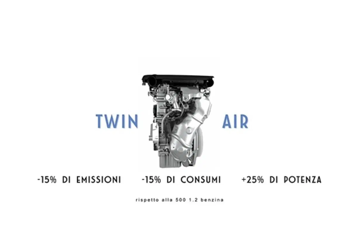 Nuovo spot per la Fiat 500 Twinair (2)