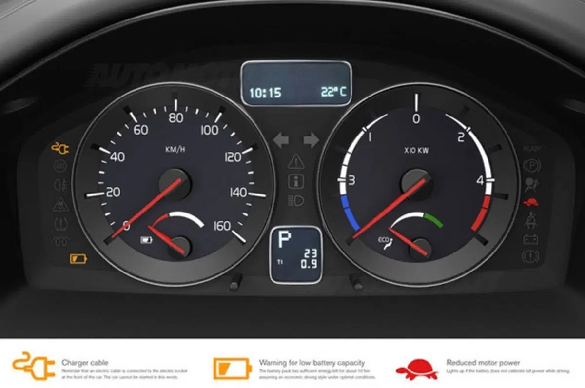 Una Volvo C30 DRIVe Electric nella One Tonne Life (9)