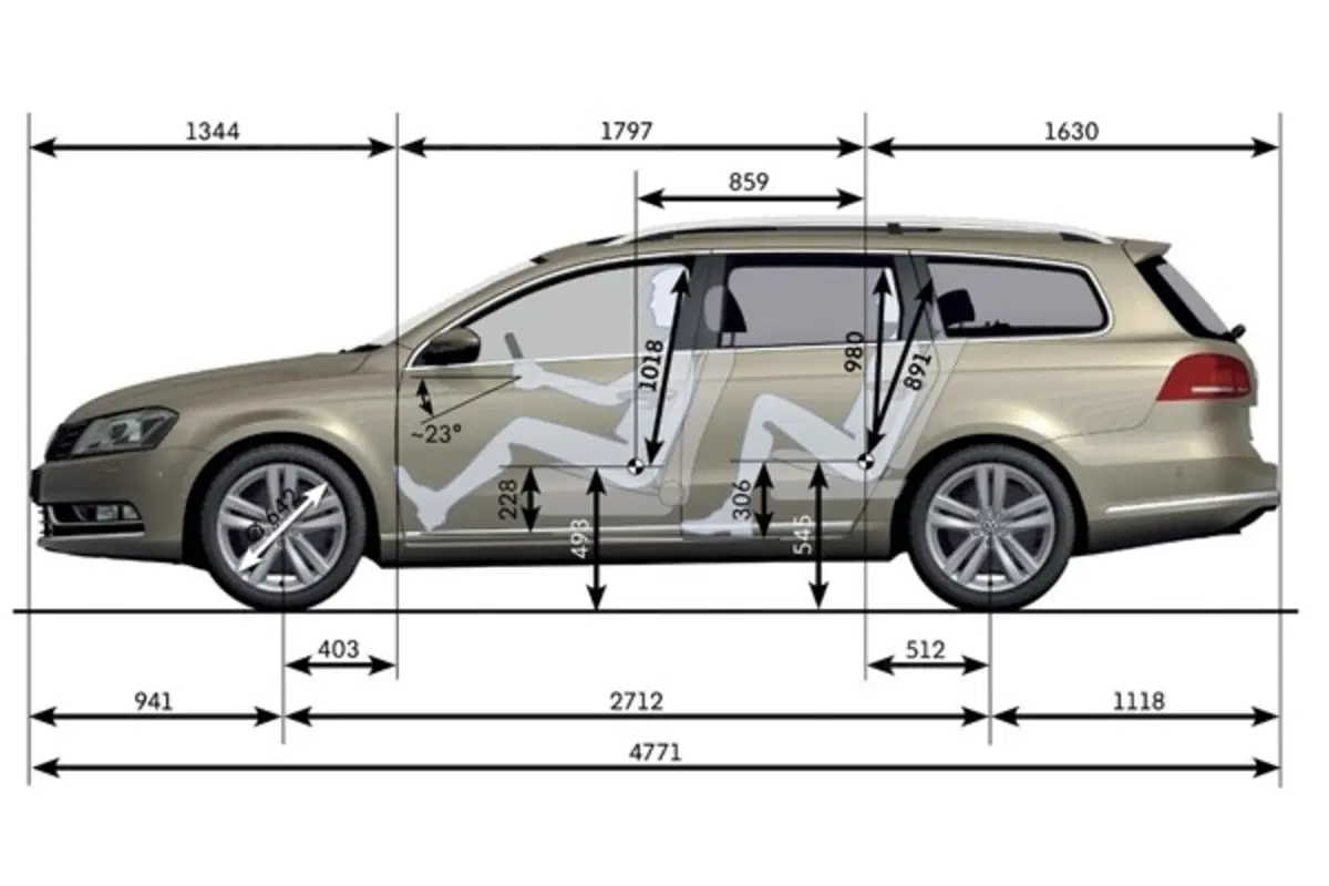 Volkswagen Passat: i prezzi per l'Italia (38)