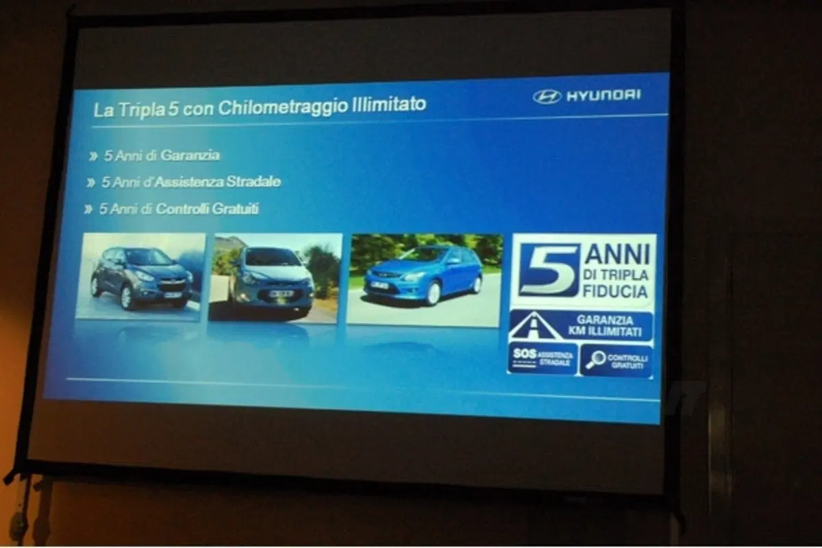 Romano Valente: Hyundai cresce a doppia cifra (4)