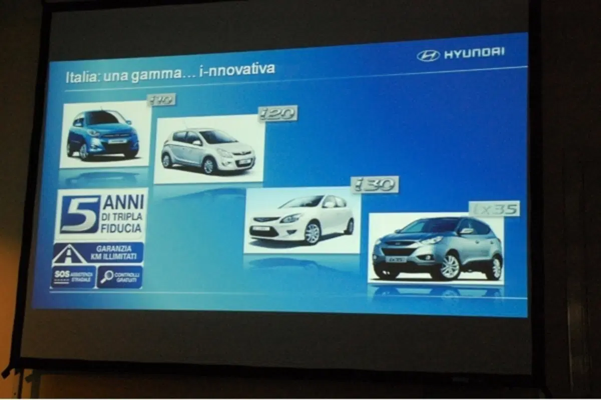 Romano Valente: Hyundai cresce a doppia cifra (7)