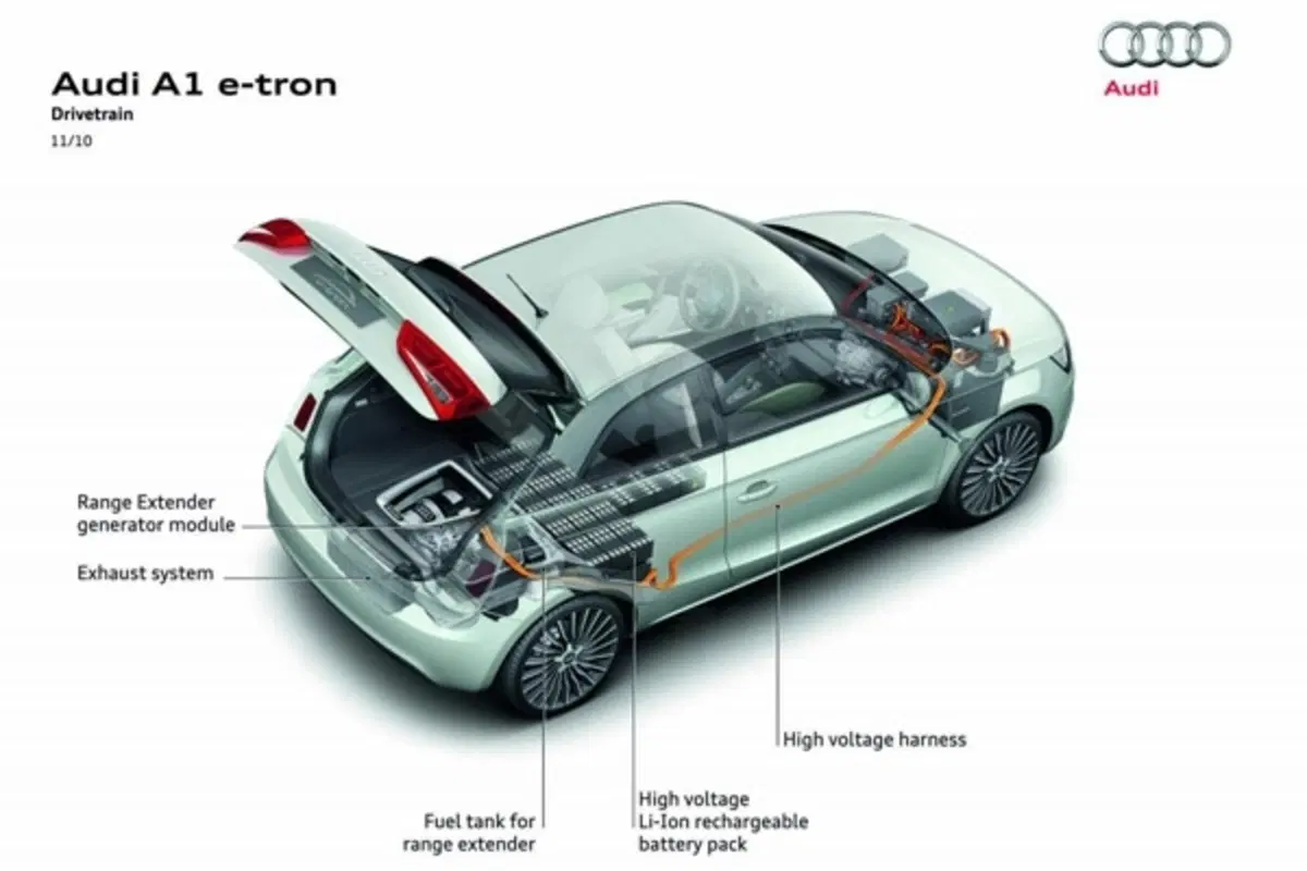 Audi A1 e-tron (8)