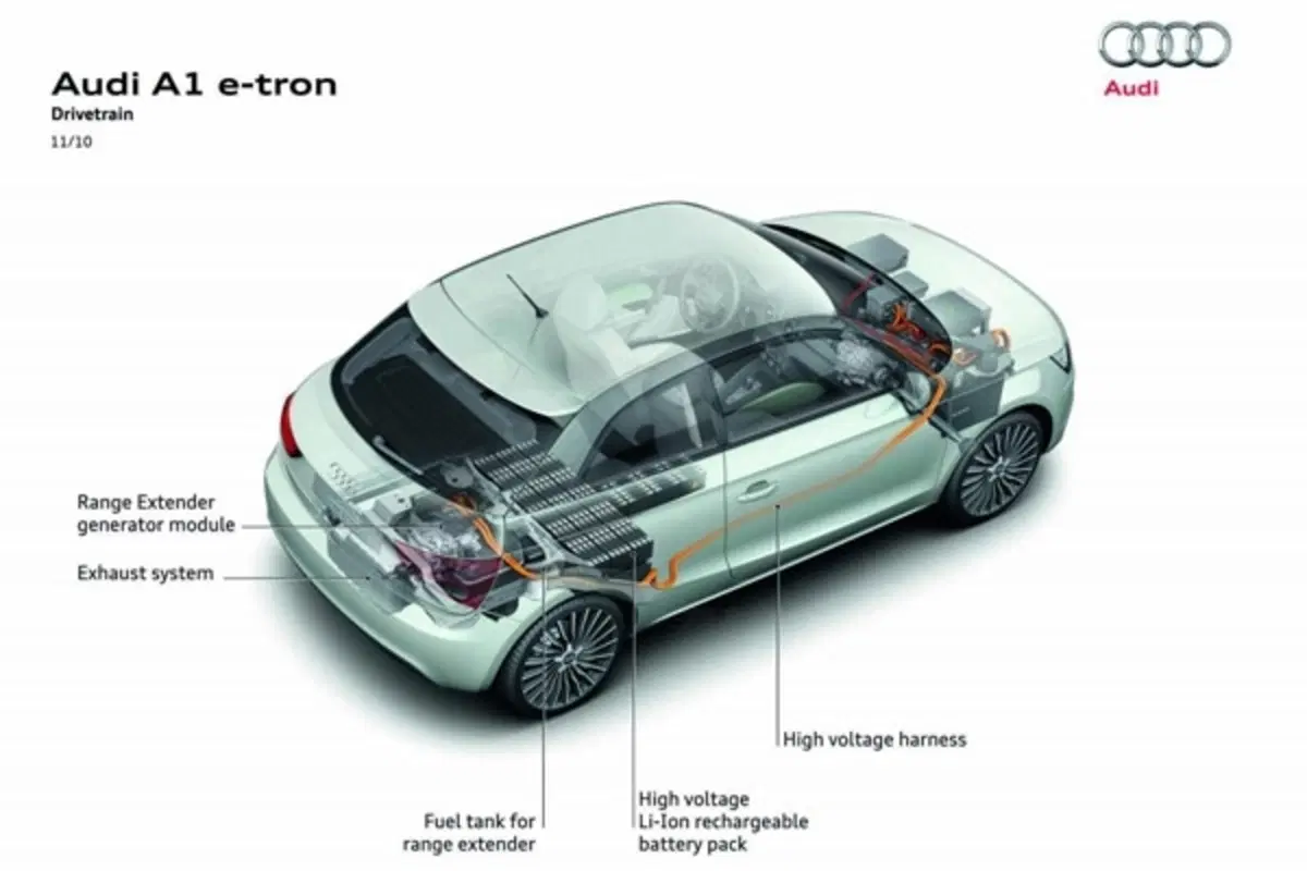 Audi A1 e-tron (9)
