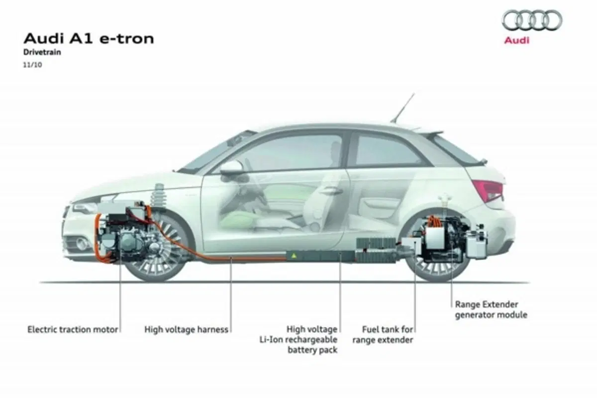 Audi A1 e-tron (12)