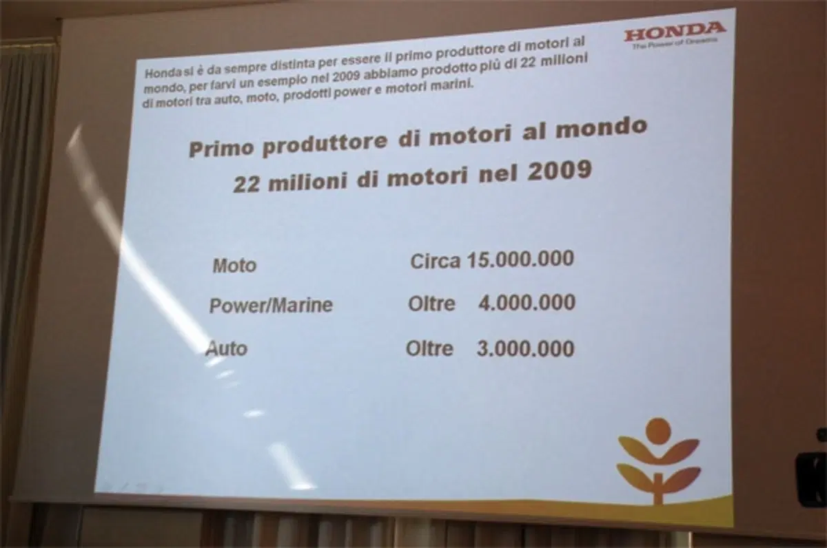 Honda Green Event: futuro ecocompatibile (15)