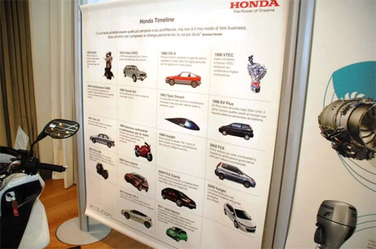 Honda Green Event: futuro ecocompatibile (16)