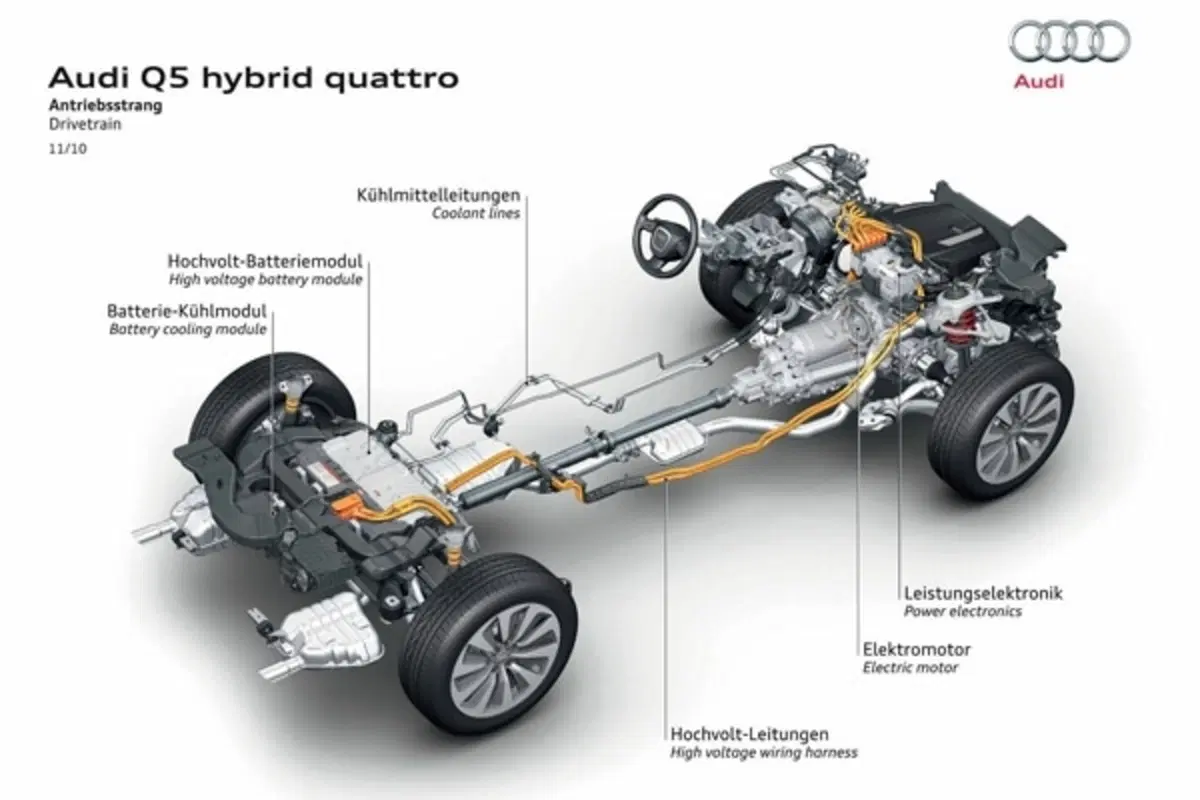 Audi Q5 Hybrid Quattro - VIDEO (2)