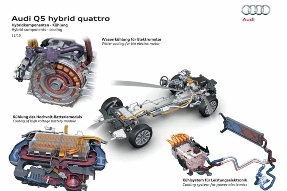 Audi Q5 Hybrid Quattro - VIDEO (6)