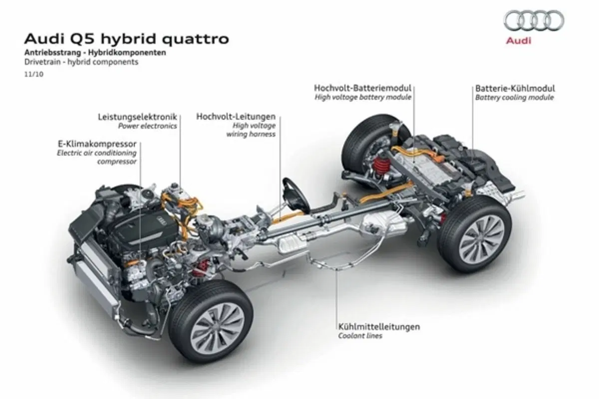 Audi Q5 Hybrid Quattro - VIDEO (10)