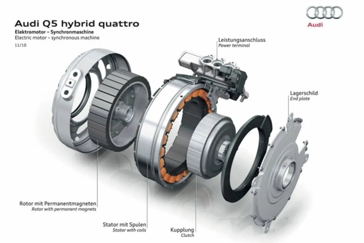 Audi Q5 Hybrid Quattro - VIDEO (12)