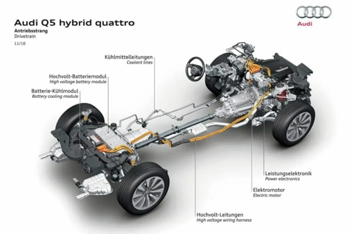 Audi: 1.200 nuovi posti di lavoro in 4 anni (8)