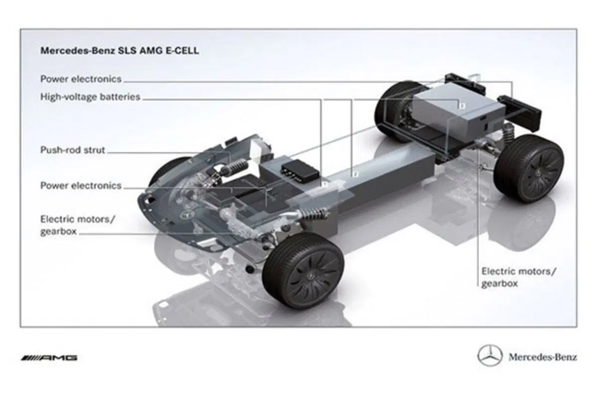 Mercedes SLS AMG E-Cell (20)