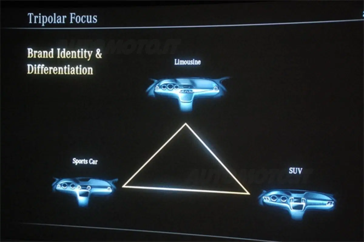 Nuova Mercedes Classe A - gli interni (5)