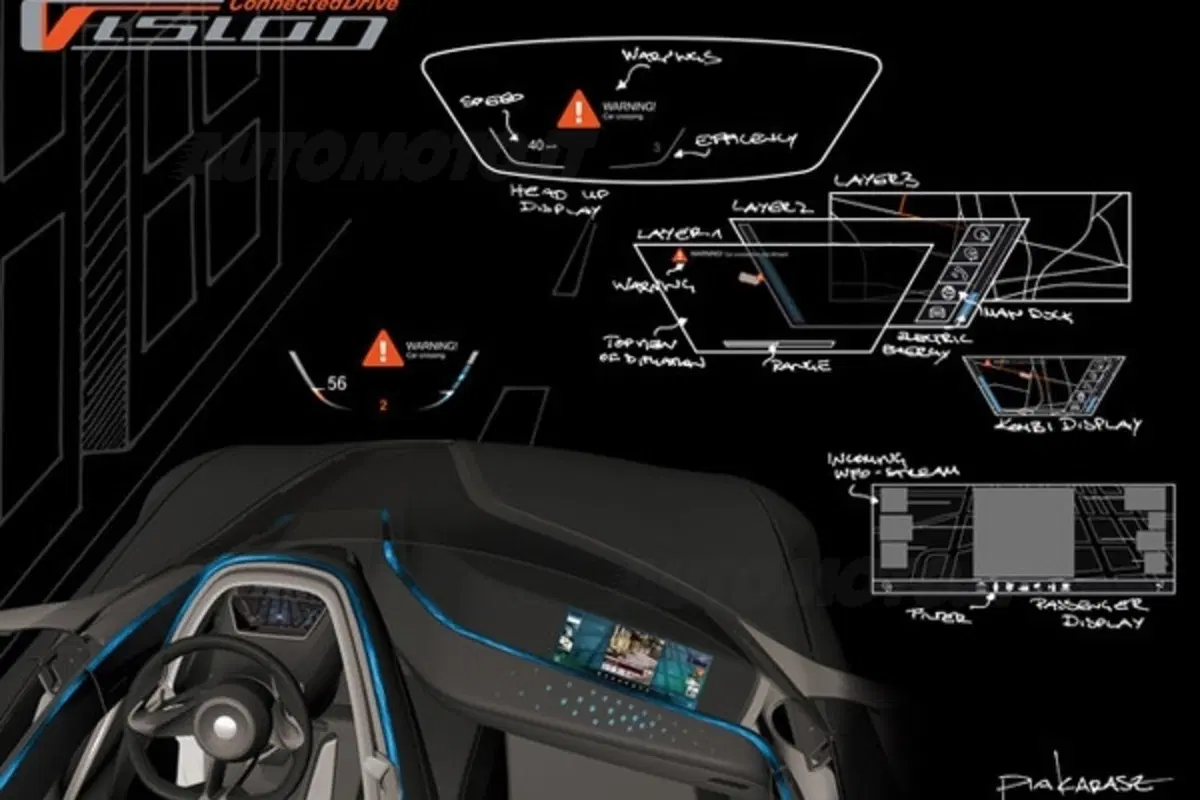 BMW Vision ConnectedDrive (30)