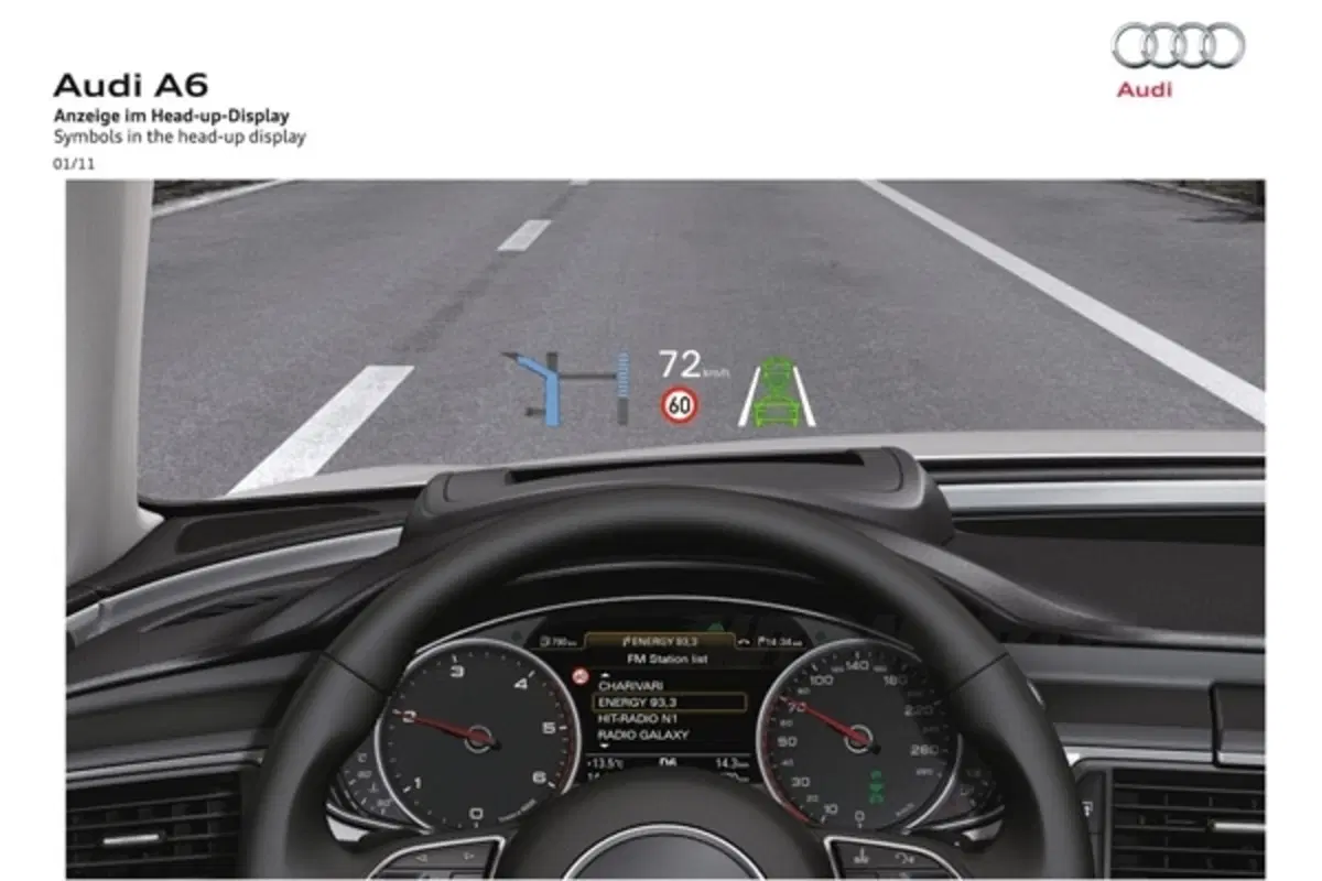Audi A6: ecco le 2.0 e 3.0 TDI da 177 e 204 CV (16)