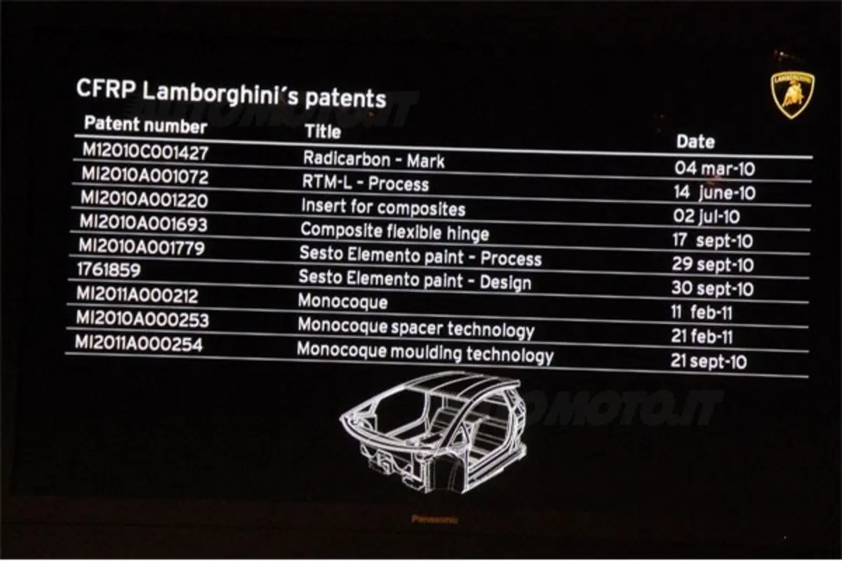 Lamborghini Aventador ai raggi X (44)