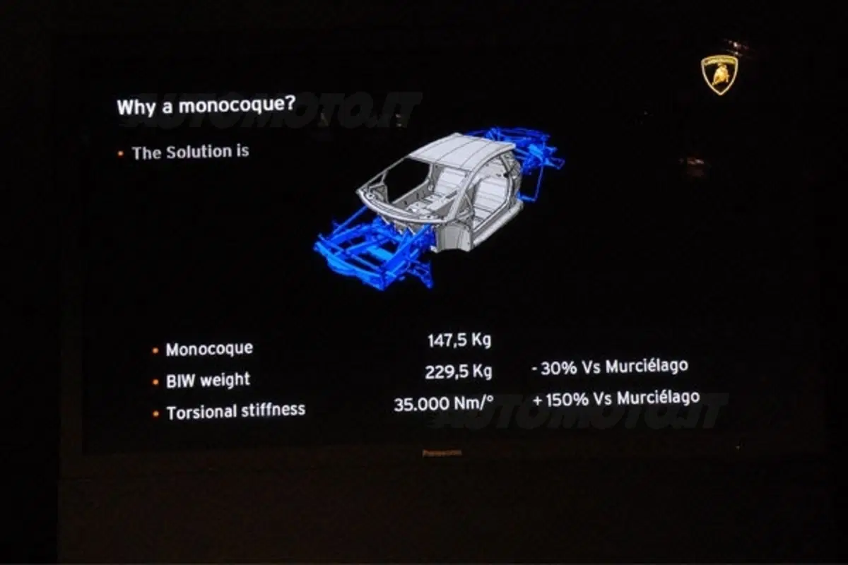 Lamborghini Aventador ai raggi X (48)
