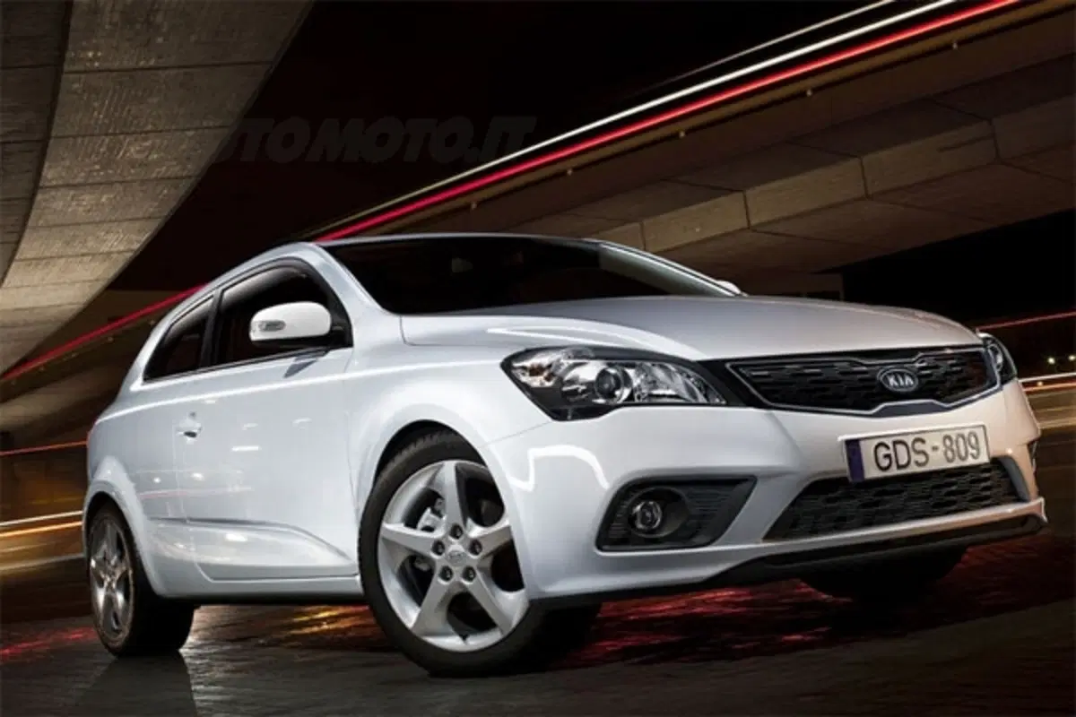 Kia: il successo è mondiale (3)