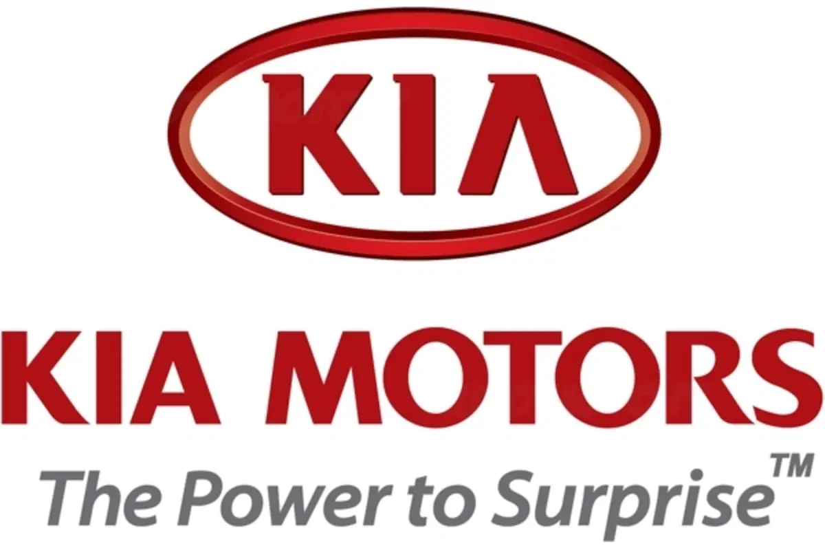 Kia: il successo è mondiale (6)