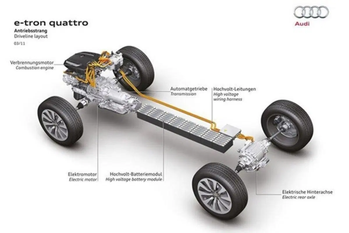 Audi A5 e-tron quattro plug-in (6)