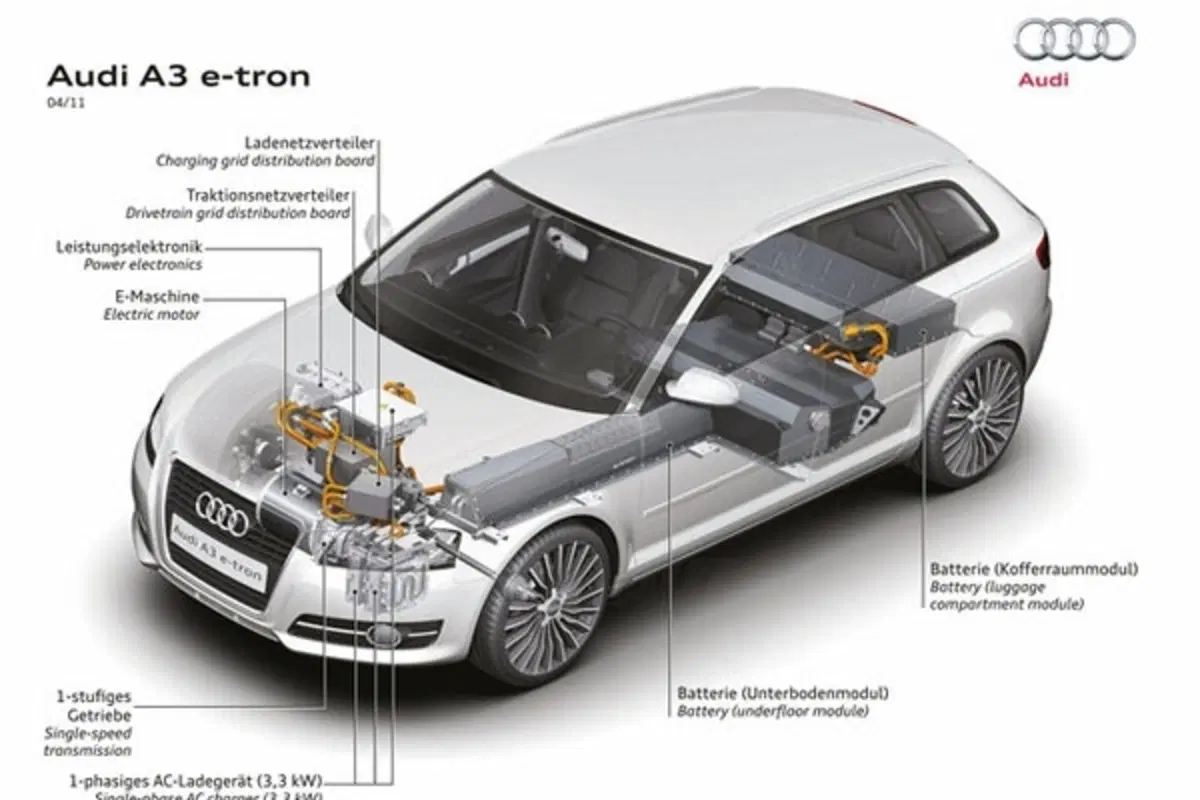 Audi A3 e-tron (7)