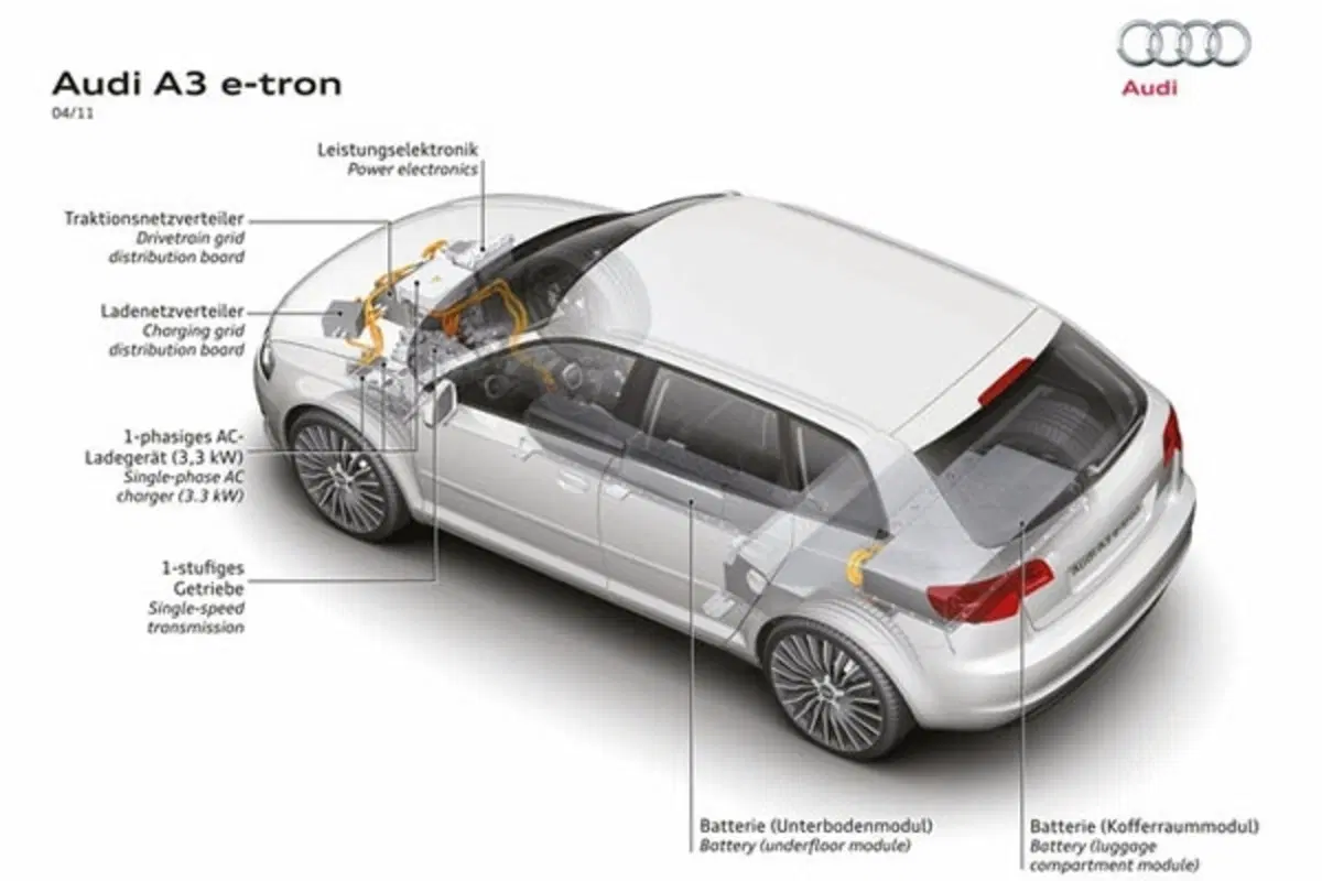 Audi A3 e-tron (8)
