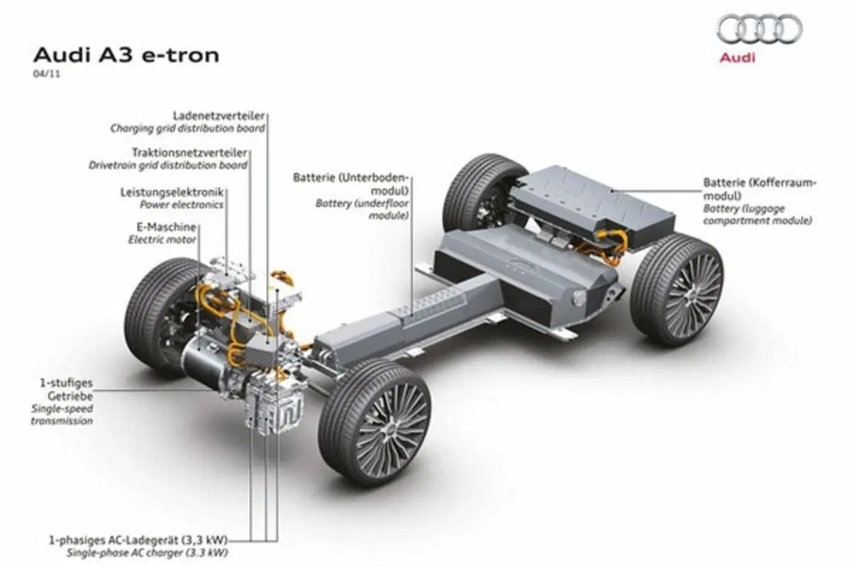 Audi A3 e-tron (9)