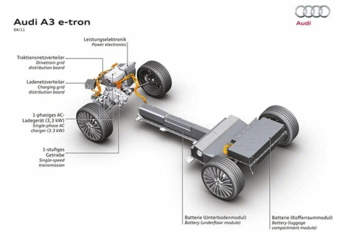 Audi A3 e-tron (10)