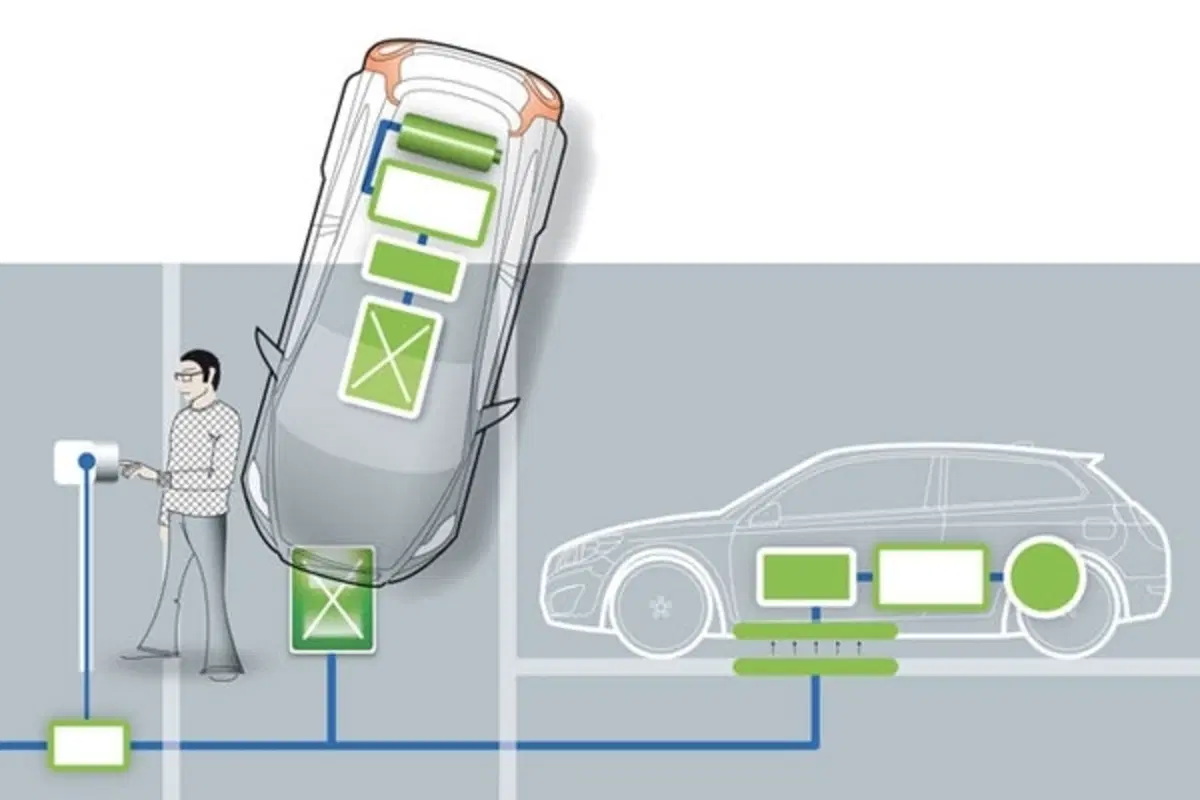 Volvo C30 Electric: allo studio la ricarica wireless (3)