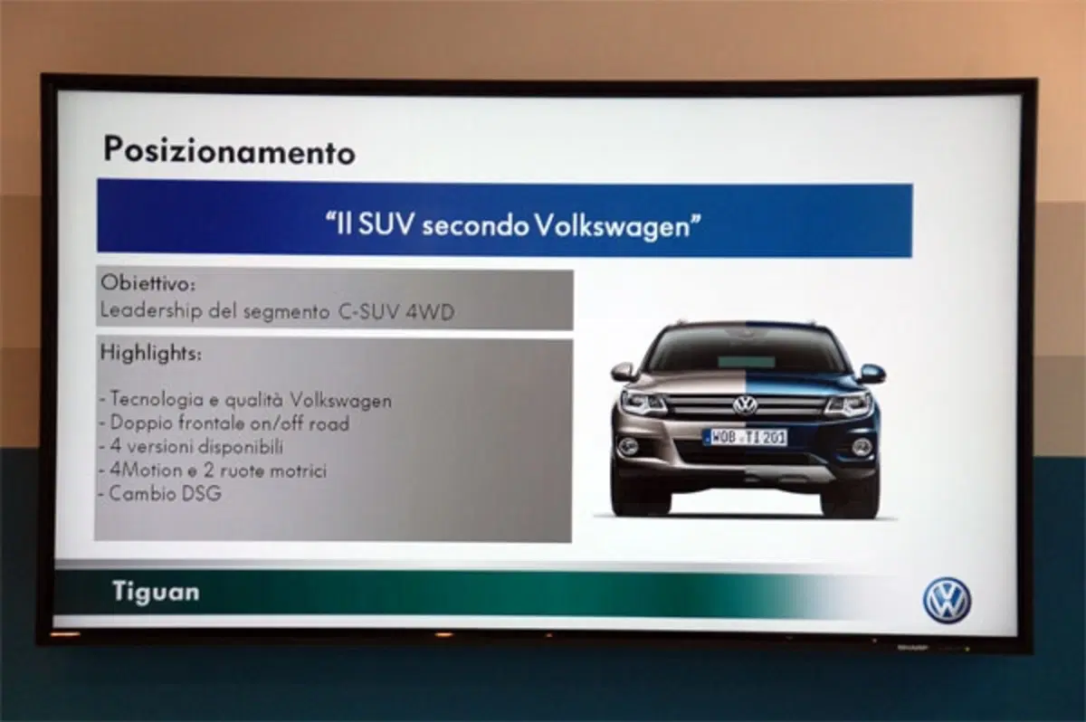 Nuova Volkswagen Tiguan - vis à vis con Massimo Nordio (11)