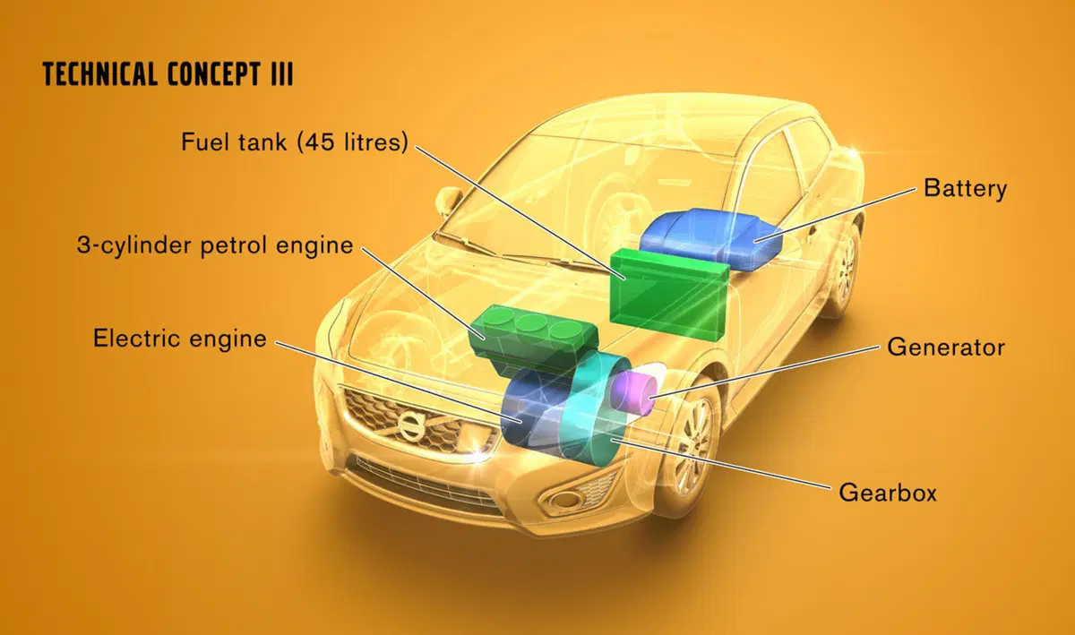Volvo C30 e V60 Range Extender (6)