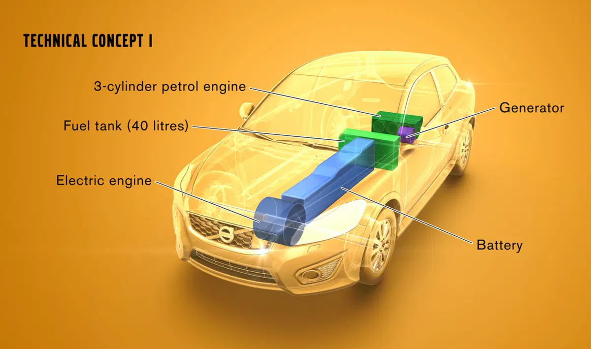 Volvo C30 e V60 Range Extender (7)
