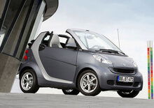 Smart Fortwo Pearlgrey