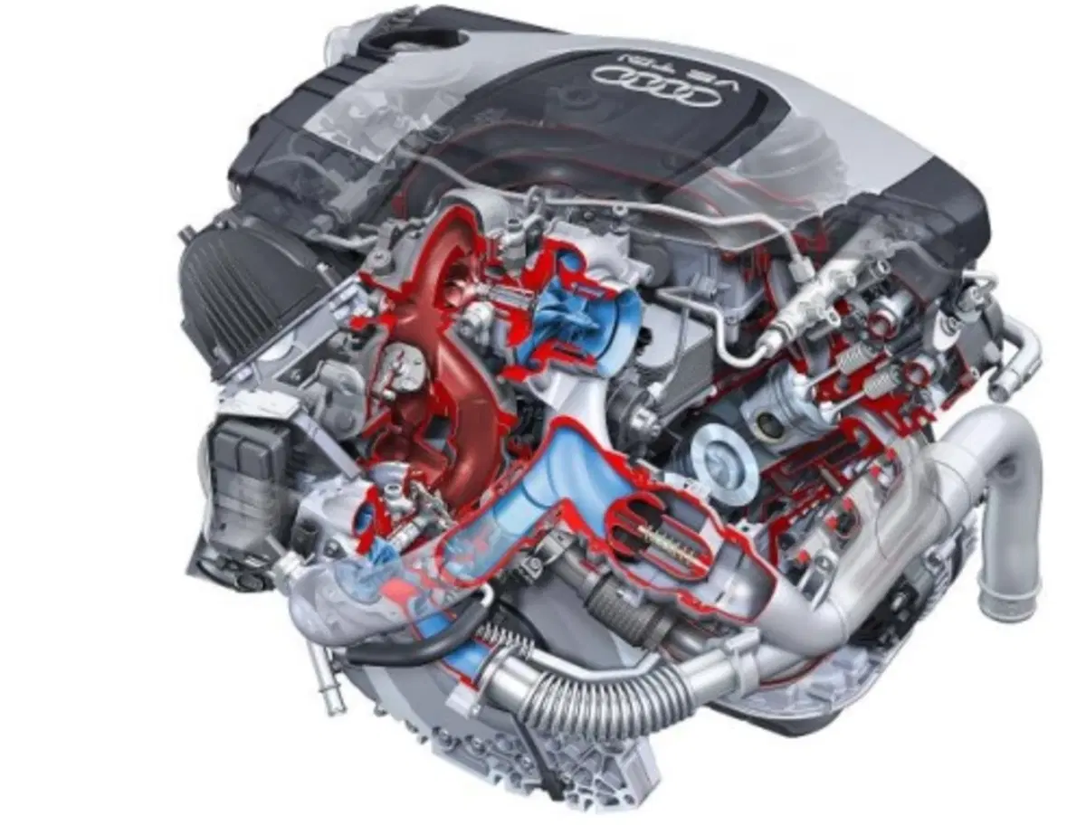 Audi A6 Avant: in arrivo un nuovo propulsore diesel biturbo da 3.0 litri (20)