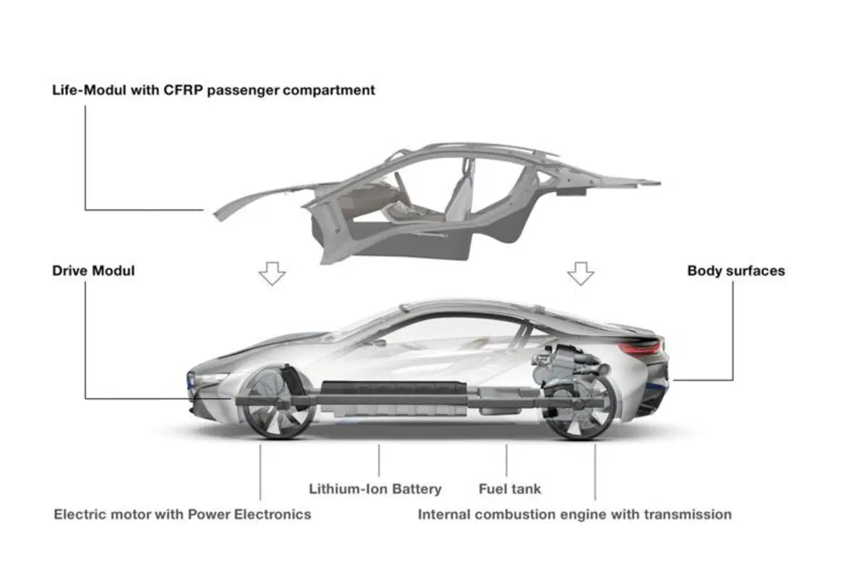 BMW i8 Concept: in concessionaria nel 2014 (30)